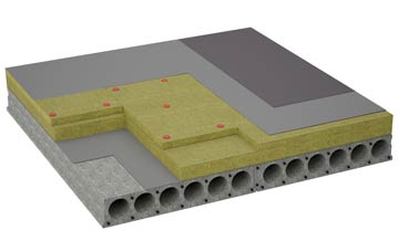 considerations of Key Green flat roofing insulation
